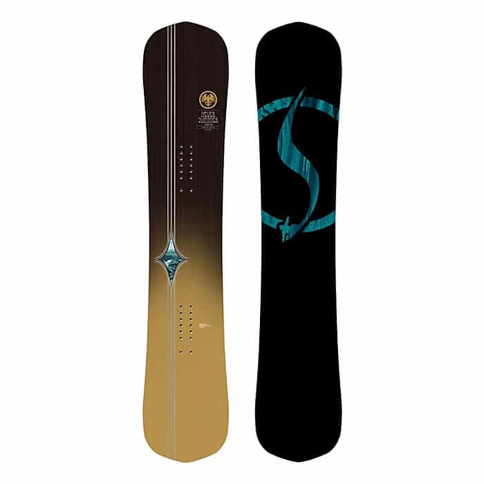 Best Gifts for Boyfriend who loves Snowboarding
